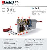 Cylindre de porte AGB UTECH PS - Clé-Axe 63mm