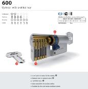 Cylindre de porte AGB 600 - Clé-Axe 63mm