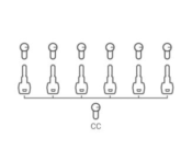 CC - SPECIAL KEY SYSTEM - CENTRAL CYLINDER SYSTEM - Plan hierarchique de clés