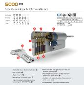 Demi-cylindre de porte AGB UTECH PS - Clé