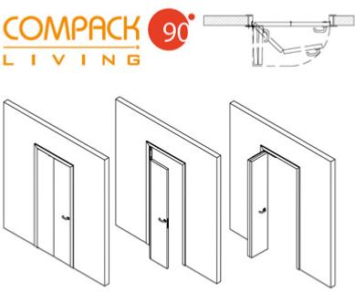 Gagner 50% de place avec Compack living 90