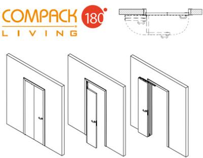 Gagner 50% de place avec Compack living 180